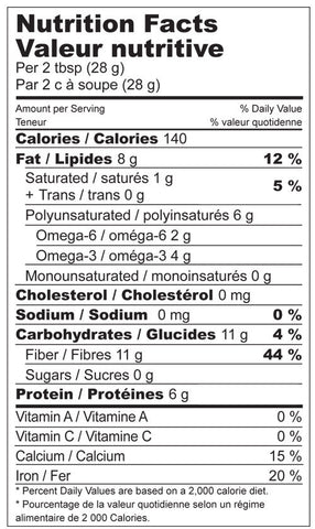Nutrition Facts for a serving of chia seeds