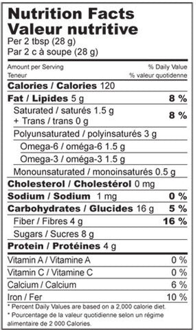 Nutrition Facts for Holy Crap Dark Chocolate Dark Chocolate cereal